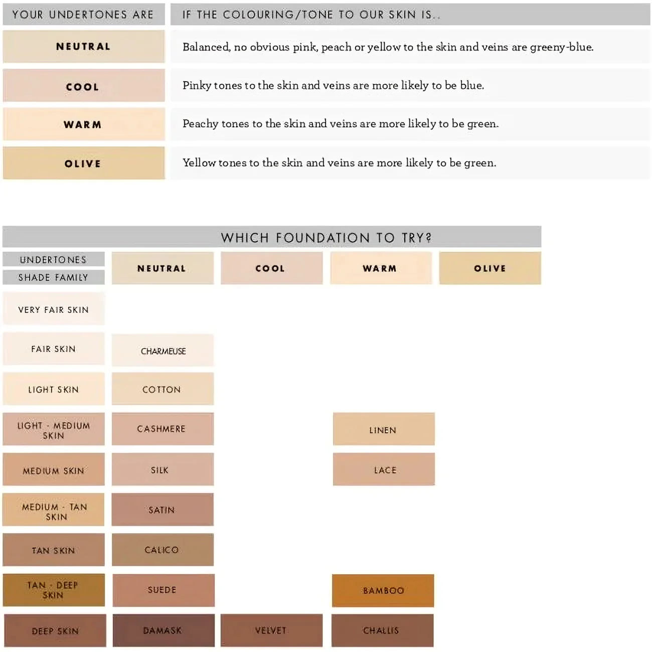 Lily Lolo Lace Cream Foundation - Image 4