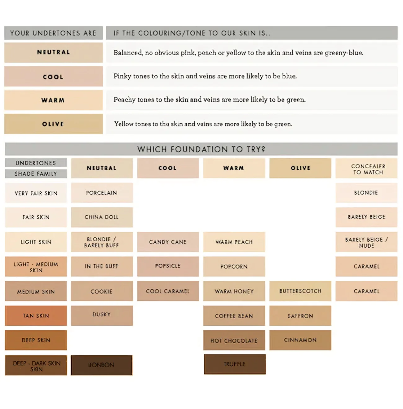 Lily Lolo Popcorn Mineral Foundation - Image 4